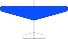 グライダー楕円翼タイプ（青）